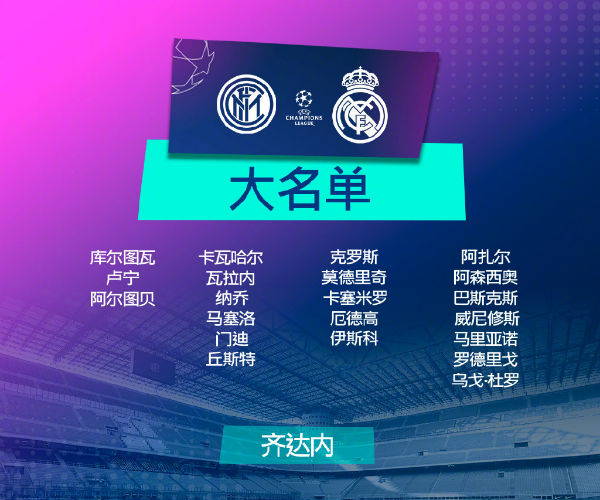 皇家马德里vs<a href=/zuqiuzhoubian/intermilan/ target=_blank class=infotextkey>国际米兰</a>大名单出炉
