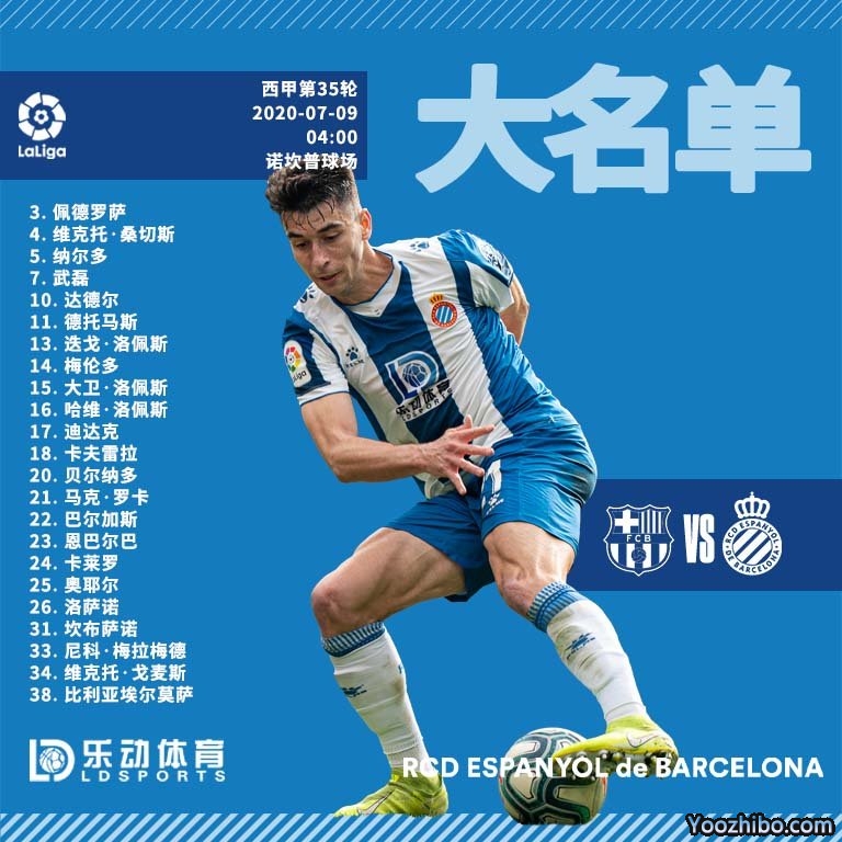 西班牙人vs<a href=/zuqiuzhoubian/barcelona/ target=_blank class=infotextkey>巴萨</a>大名单