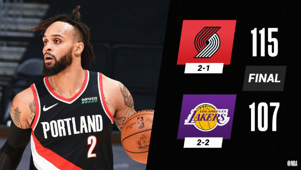 <a href=/lanqiuzhoubian/blazers/ target=_blank class=infotextkey>开拓者</a>115-107战胜<a href=/lanqiuzhoubian/lakers/ target=_blank class=infotextkey>湖人</a>
