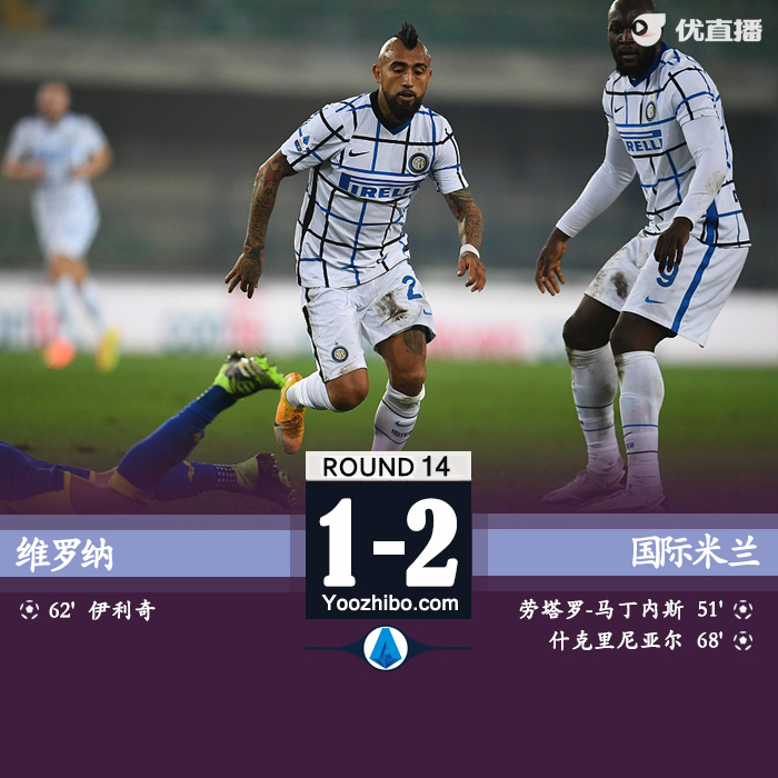 <a href=/zuqiuzhoubian/intermilan/ target=_blank class=infotextkey>国际米兰</a>2-1维罗纳