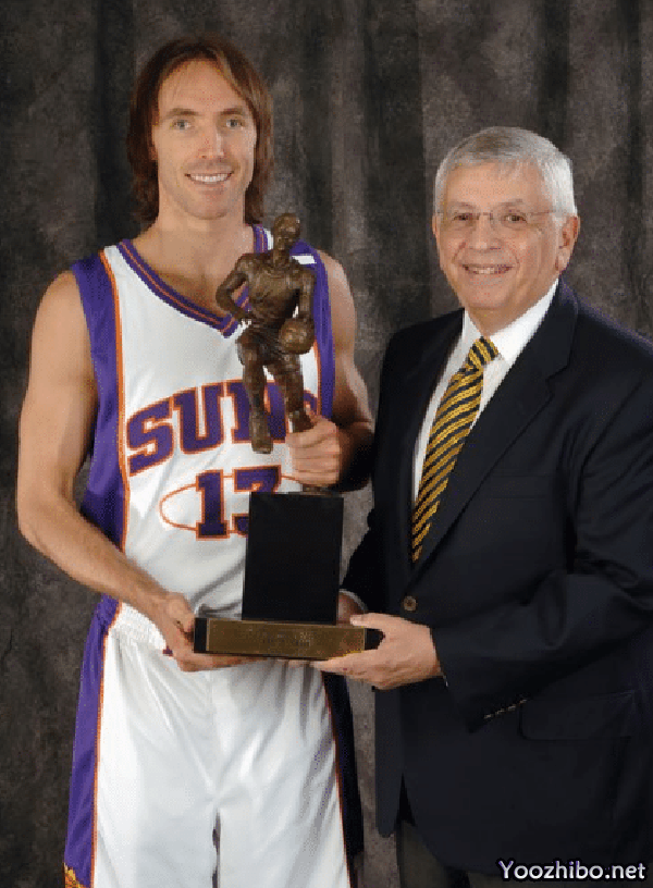 科顿-菲茨西蒙斯:1988-89赛季NBA最佳教练的传奇之路