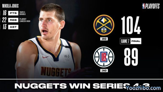 <a href=/lanqiuzhoubian/nuggets/ target=_blank class=infotextkey>掘金</a>胜<a href=/lanqiuzhoubian/clippers/ target=_blank class=infotextkey>快船</a>大比分4-3晋级西决！