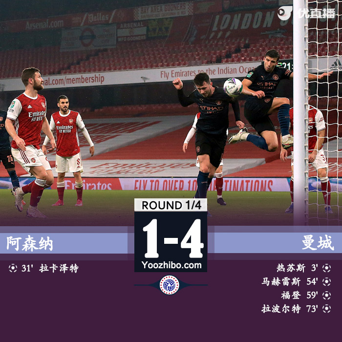 <a href=/zuqiuzhoubian/mancheng/ target=_blank class=infotextkey>曼城</a>4-1<a href=/zuqiuzhoubian/arsenal/ target=_blank class=infotextkey>阿森纳</a>