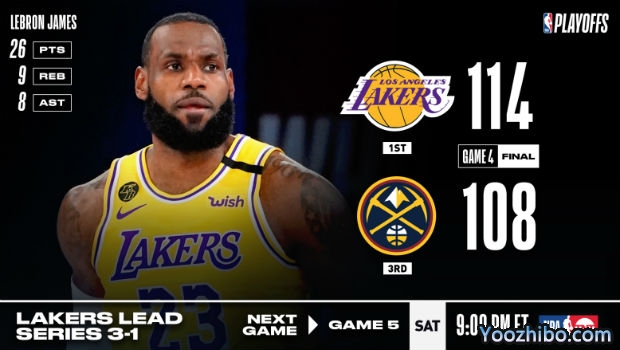 <a href=/lanqiuzhoubian/lakers/ target=_blank class=infotextkey>湖人</a>险胜<a href=/lanqiuzhoubian/nuggets/ target=_blank class=infotextkey>掘金</a>大比分3-1夺赛点！