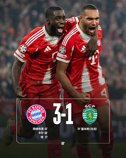 欧冠-拜仁3-1逆转葡体 17岁卡尔欧冠4场3球 格纳布里传射